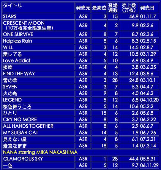屏幕快照 2011-10-29 下午1.35.32.png