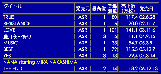 屏幕快照 2011-10-29 下午1.37.11.png